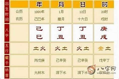 八字硬的人|命硬的八字特征